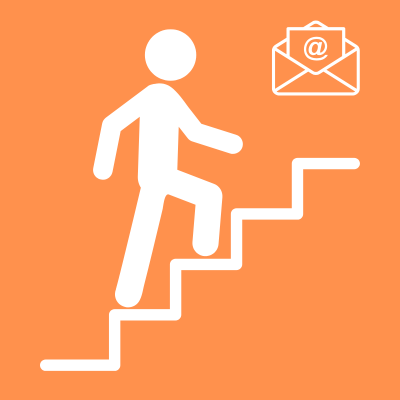 Advanced Multi-Step Sequence